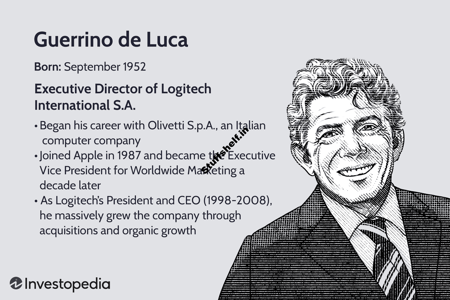 Who Is Guerrino de Luca? What Is His Role at Logitech?