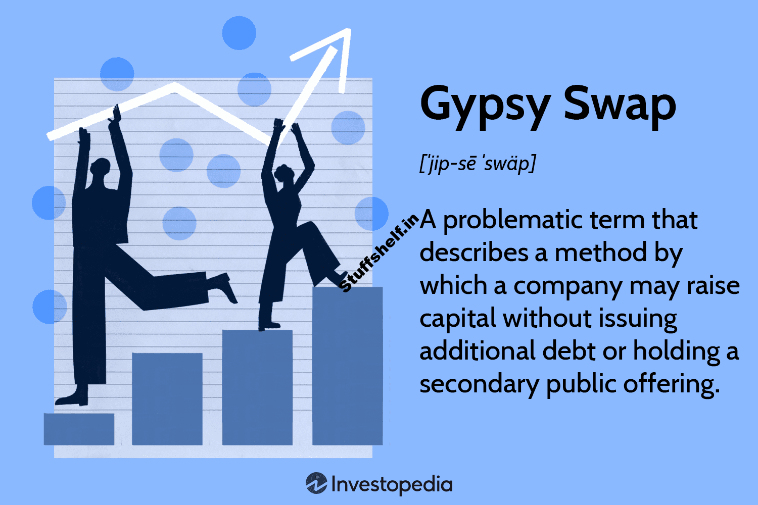 Gypsy Swap Definition