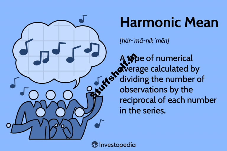 Harmonic Suggest Definition: Method and Examples