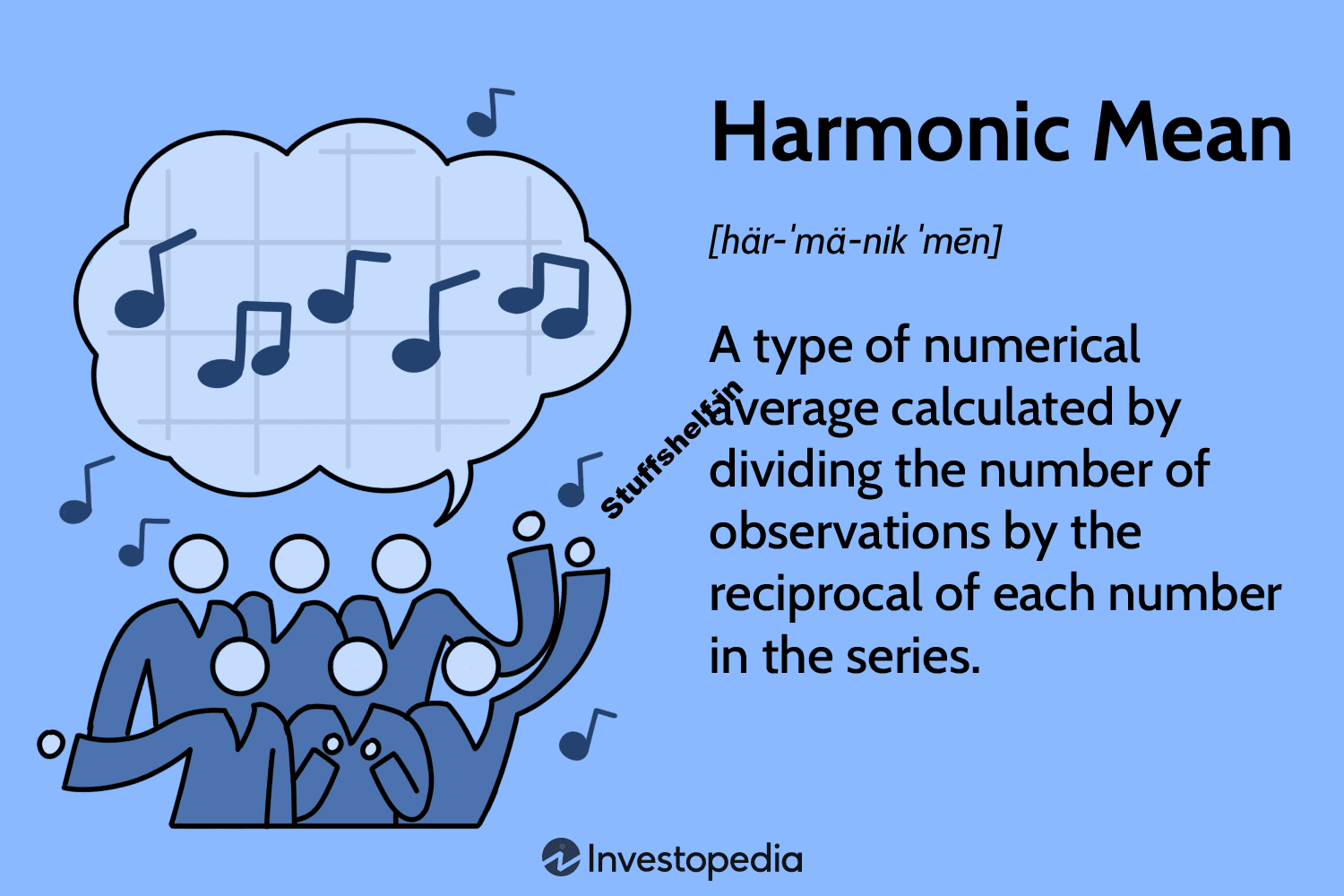 Harmonic Mean Definition: Formula and Examples