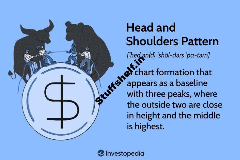 What Is a Head and Shoulders Chart Pattern in Technical Analysis