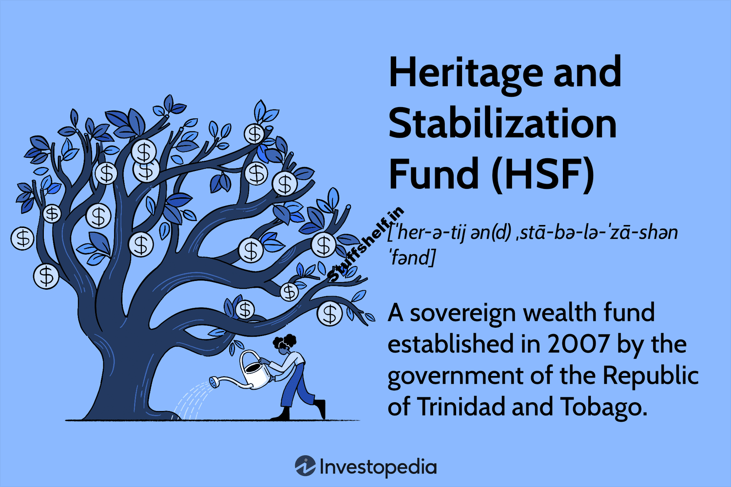 Heritage and Stabilization Fund (HSF)