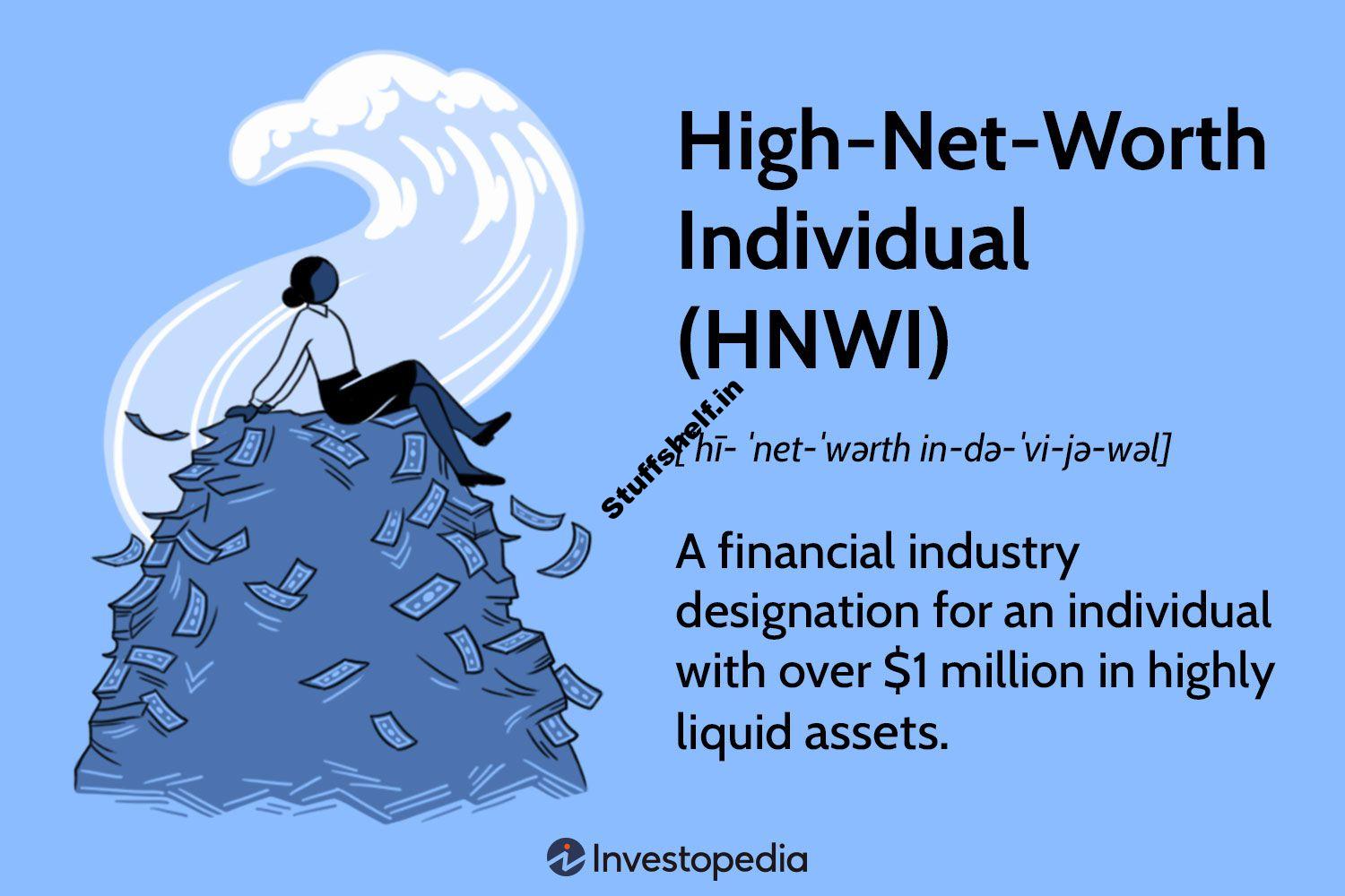 High-Net-Worth Individual (HNWI): Criteria and Example