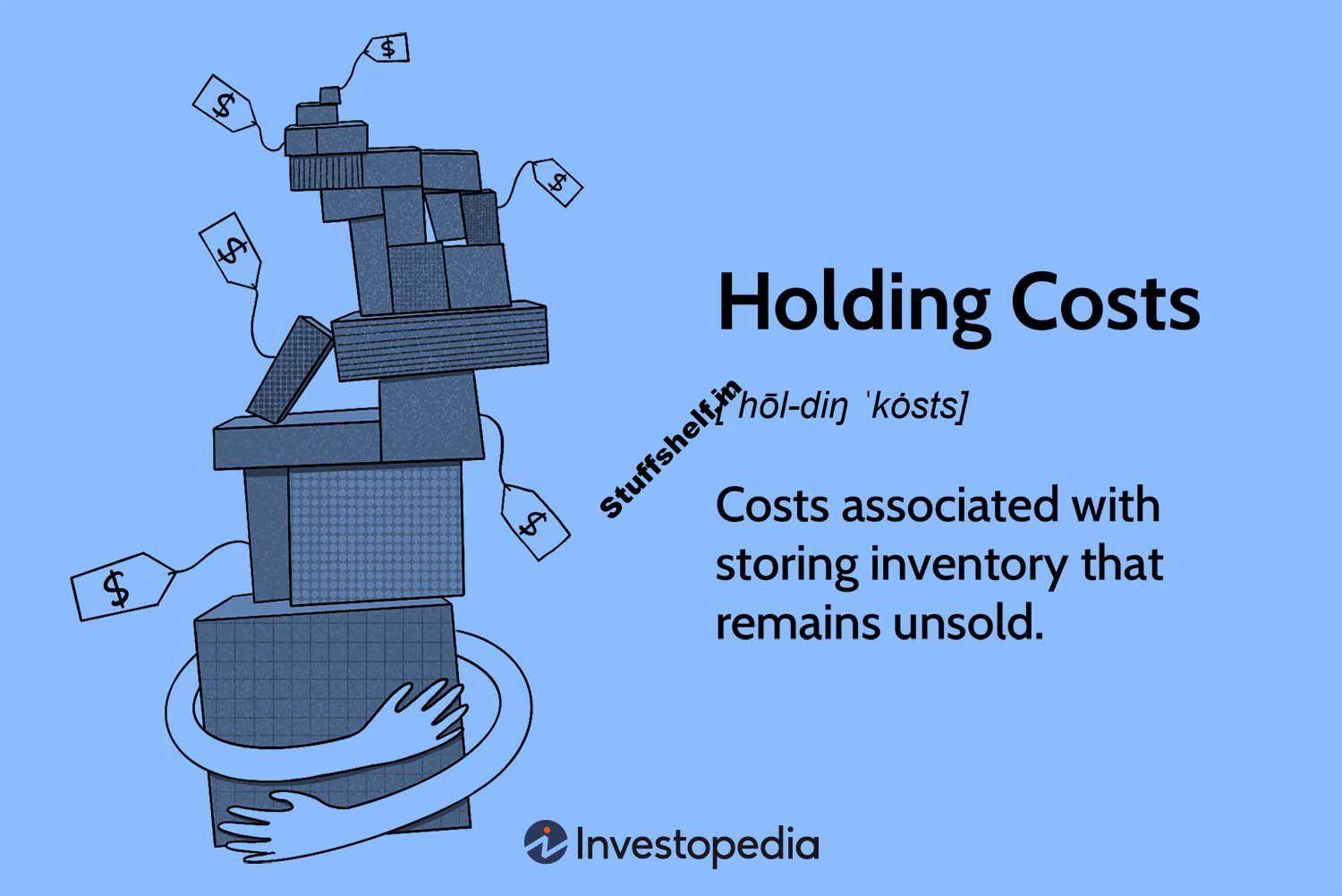 What Are Holding Costs? Definition, How They Work, and Example