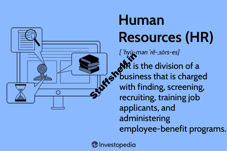 Human Resources (HR) Because of this and Responsibilities