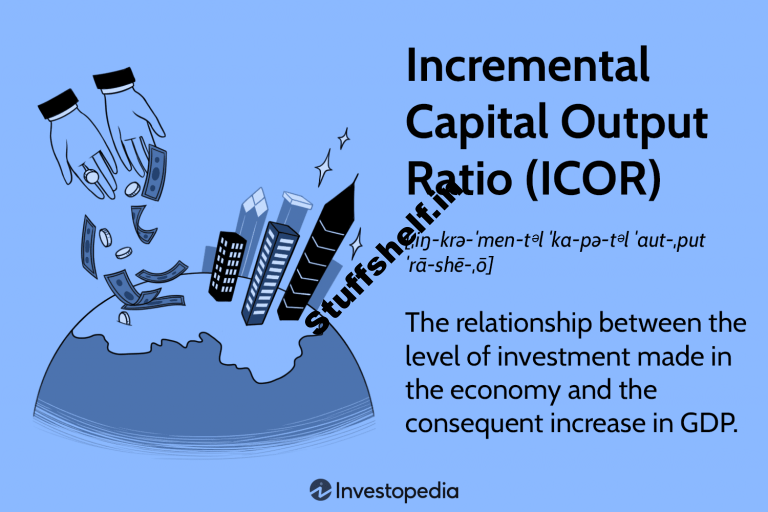 Incremental Capital Output Ratio ICOR Definition and Formula