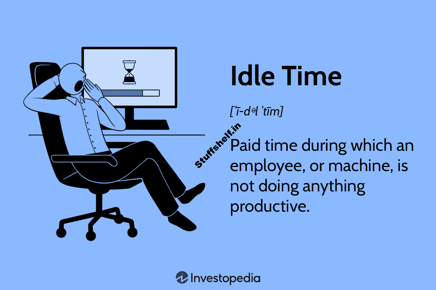 What Is Idle Time, and What Does It Mean for Businesses?