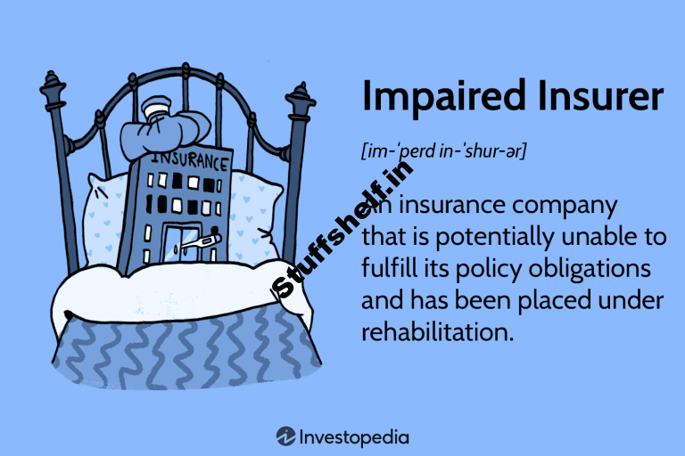 Impaired Insurer Definition