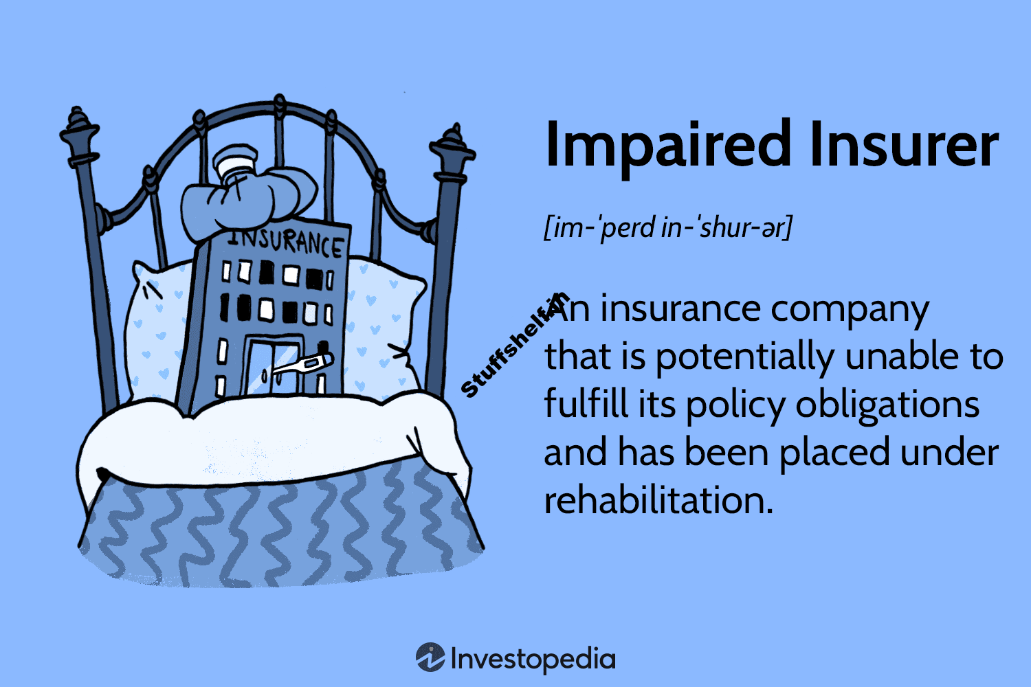 Impaired Insurer Definition