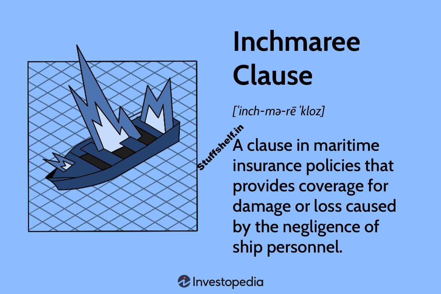 Inchmaree Clause Definition