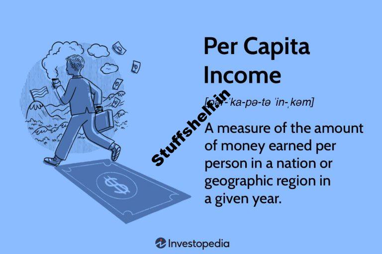 What Is Income Per Capita Uses Limitations and Examples