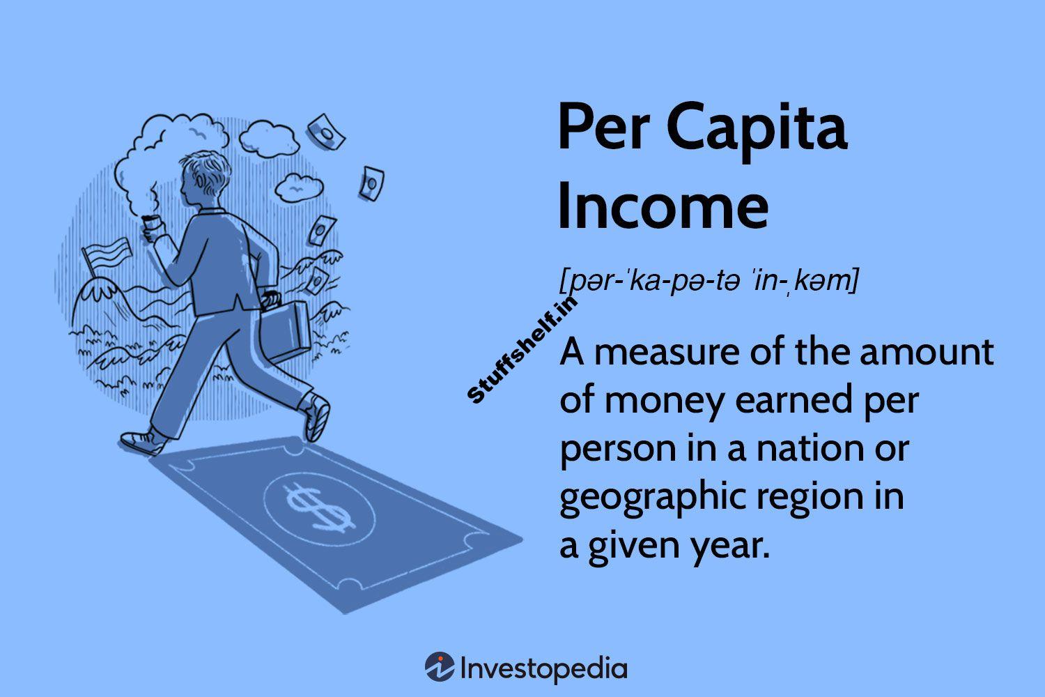 What Is Income Per Capita? Uses, Limitations, and Examples