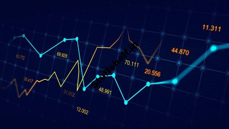 Indexed Rate Definition