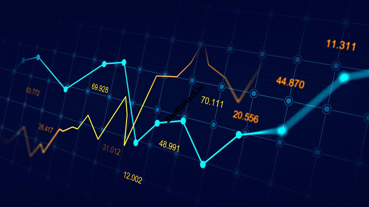 Indexed Rate Definition