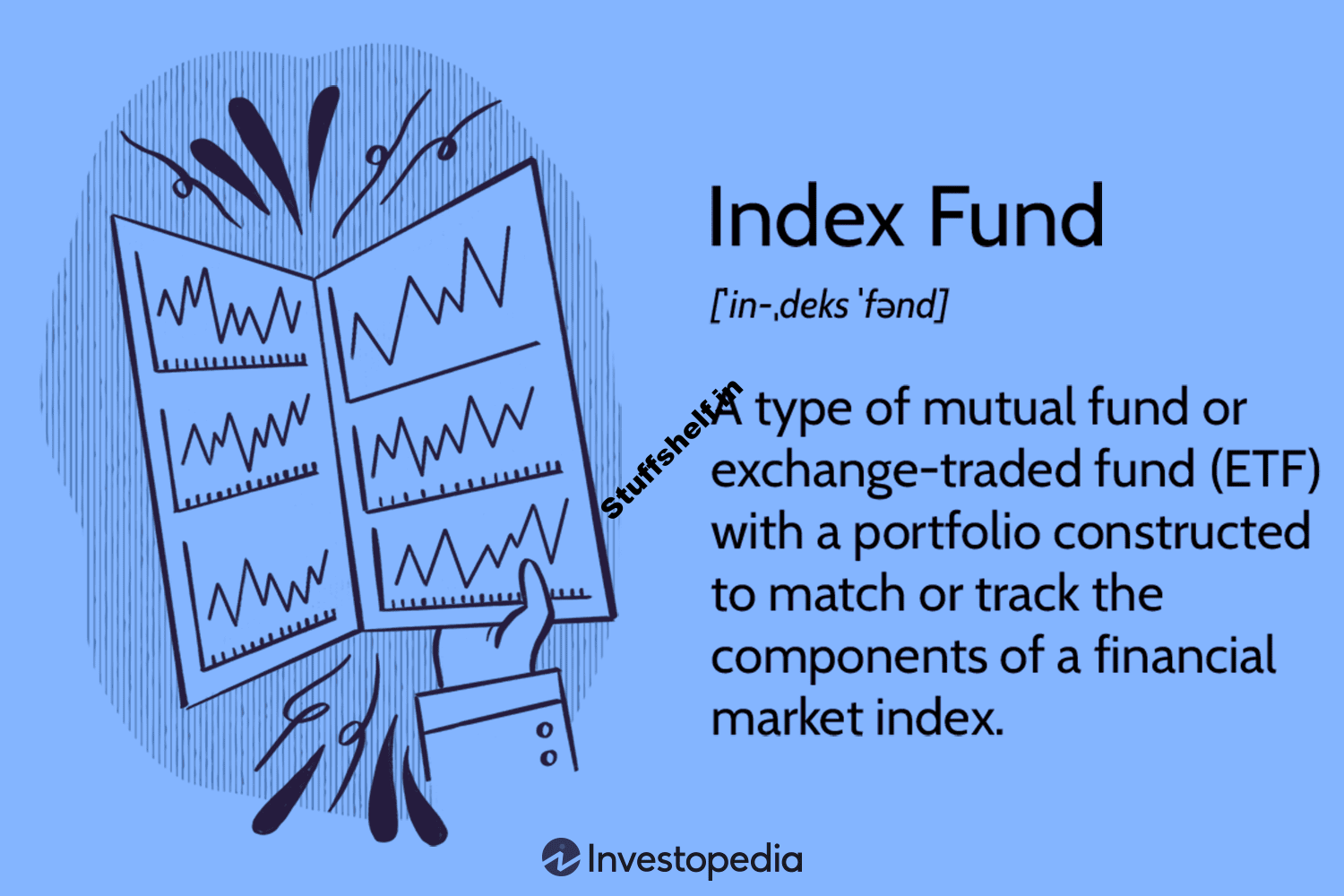 What Are Index Funds, and How Do They Work?