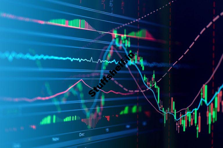 Indicative Net Asset Value iNAV Definition