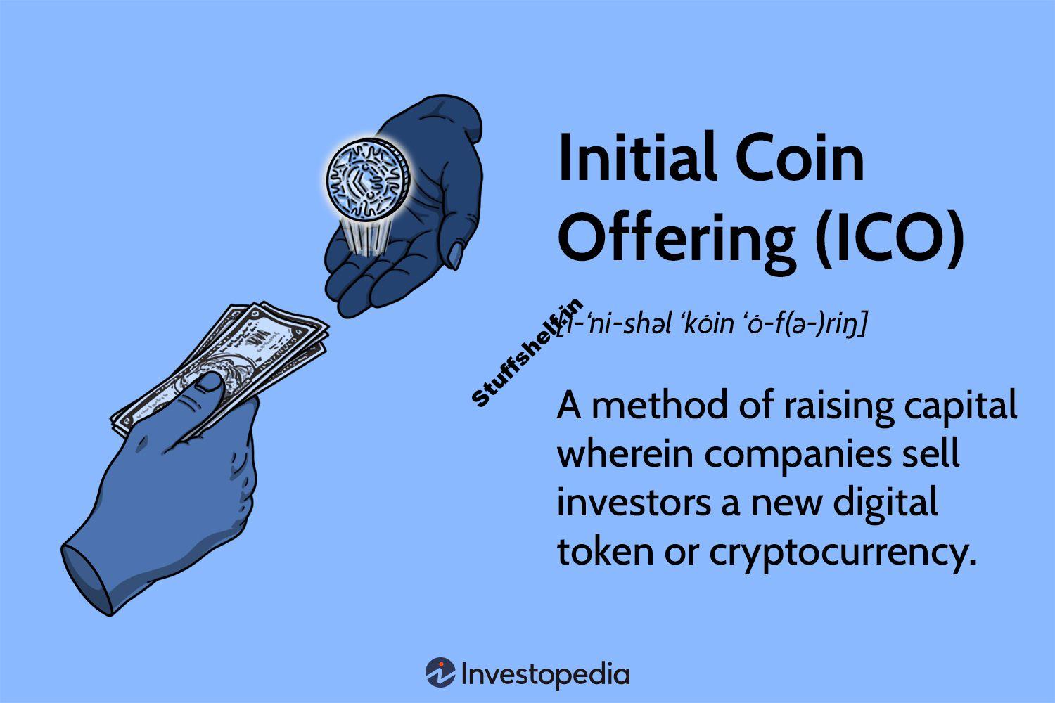 Coin Launch Defined with Examples