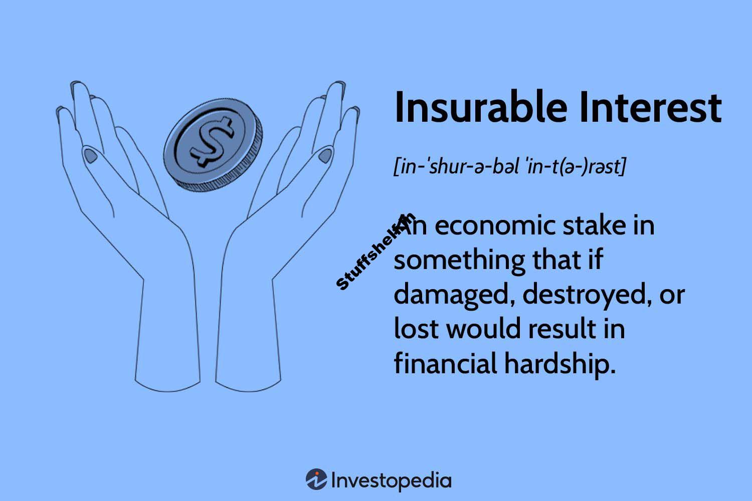 Insurable Interest Definition