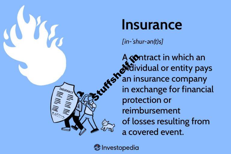 Definition, How It Works, and Primary Varieties of Insurance coverage insurance policies