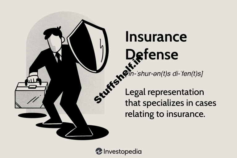 Insurance Defense Definition