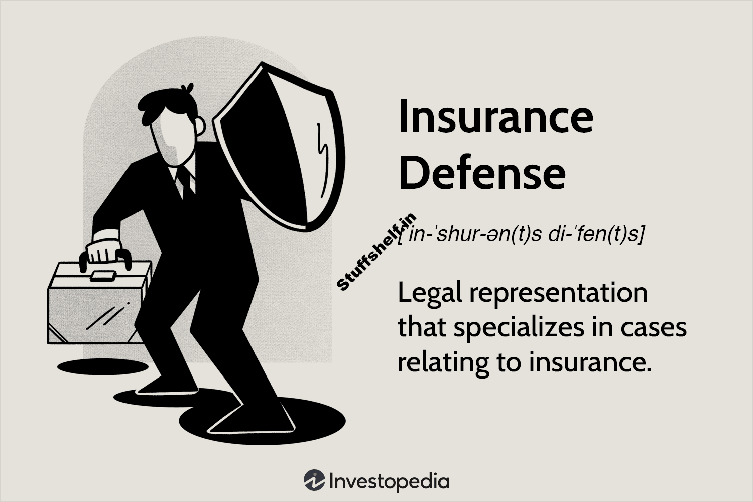 Insurance Defense Definition