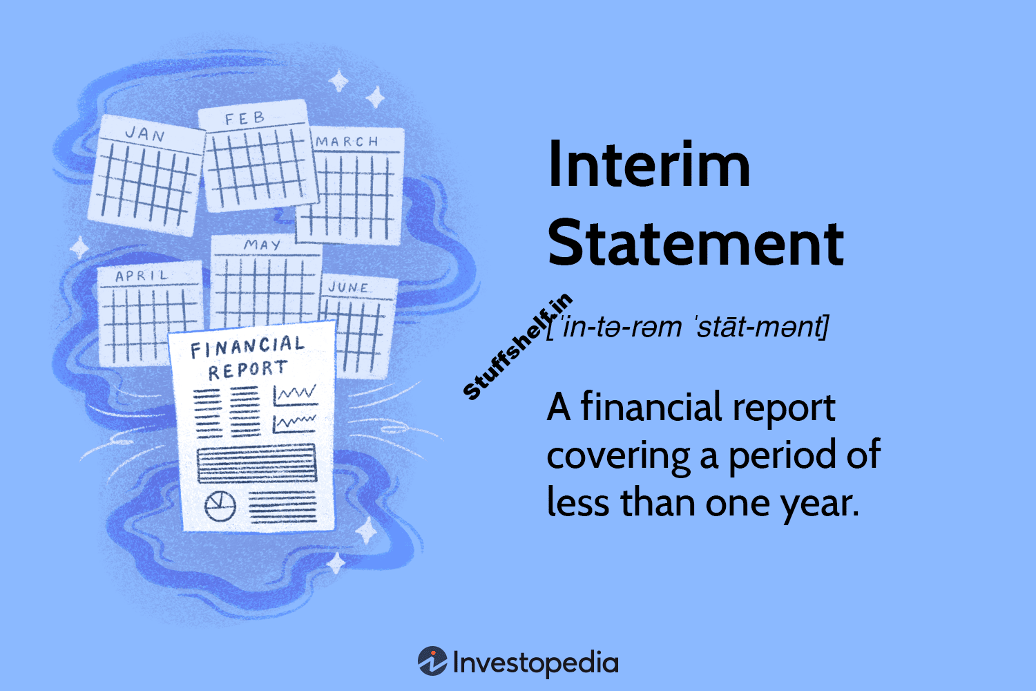 What Is an Interim Statement? Definition, Purpose, Example