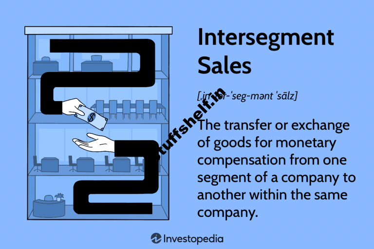 Intersegment Sales Definition