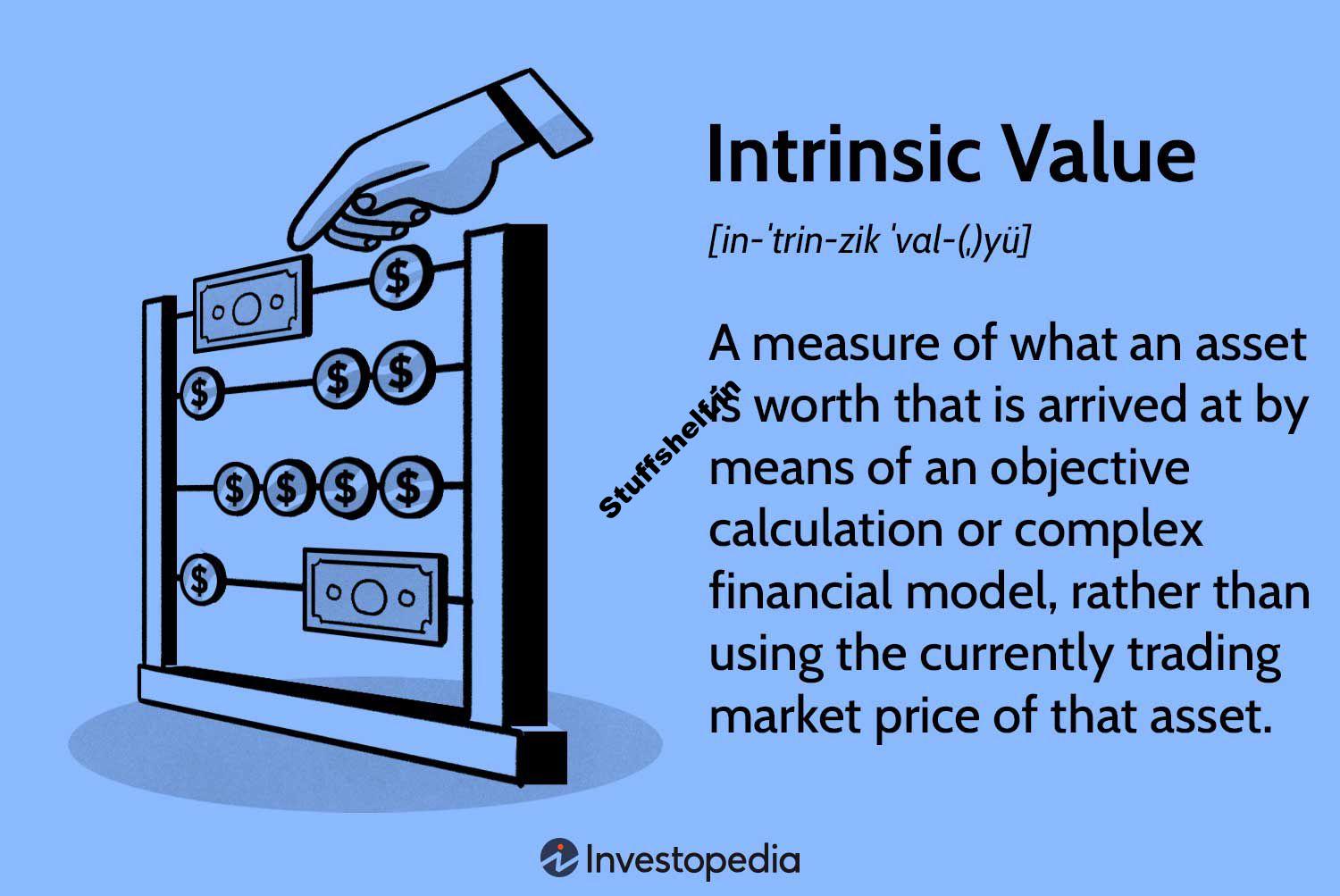 Intrinsic Value Defined and How Its Determined in Investing and Business