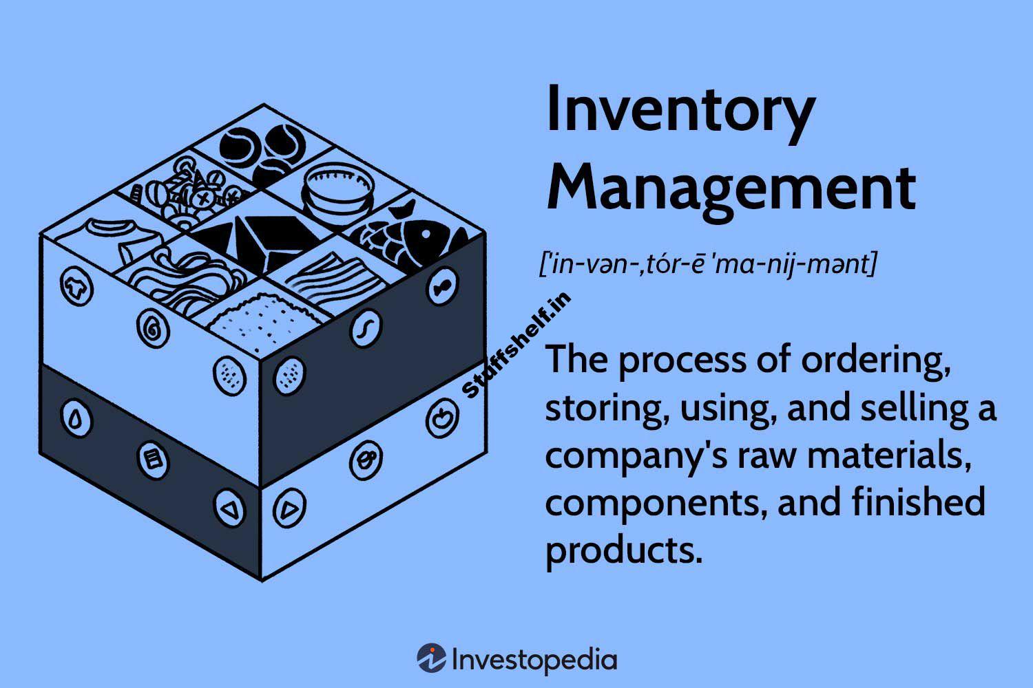 Inventory Management Defined, Plus Methods and Techniques