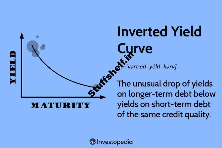 Definition, What It Can Tell Investors, and Examples