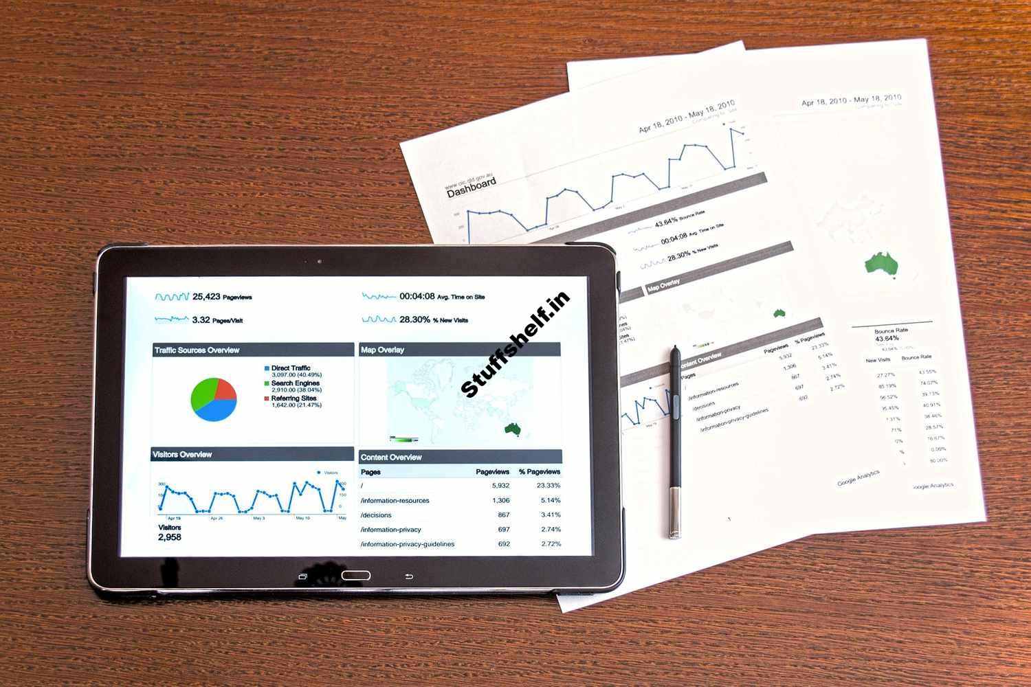 Investment Analysis Explained: Definition, Types, and Importance