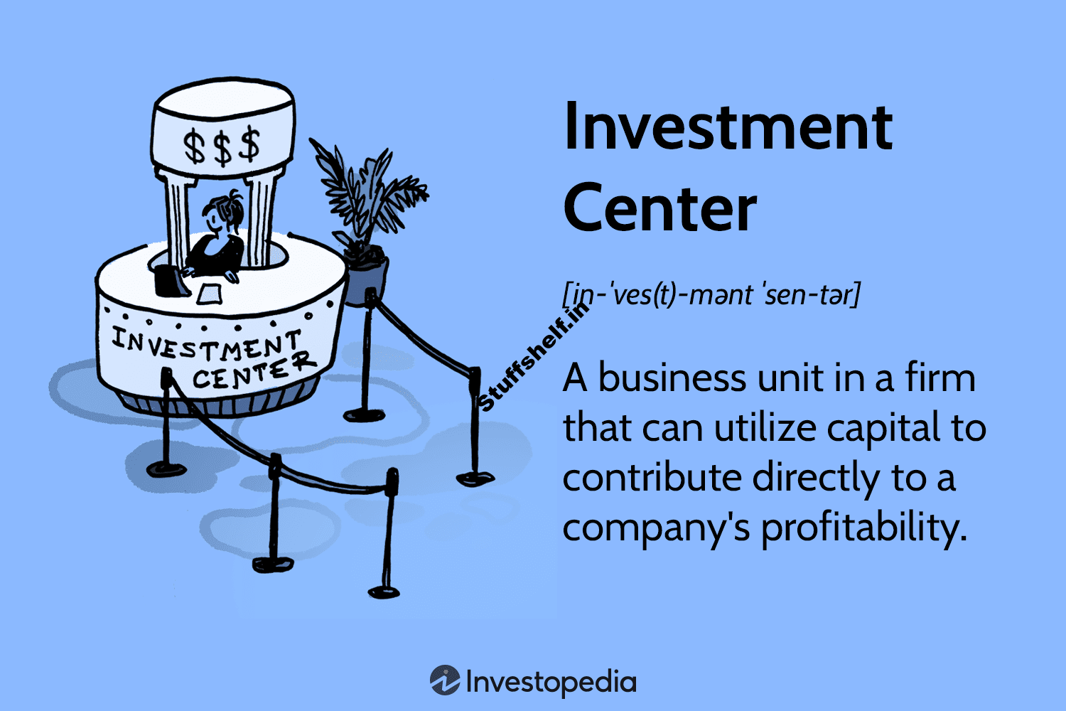 What Is an Investment Center? Definition, Purpose, and Example