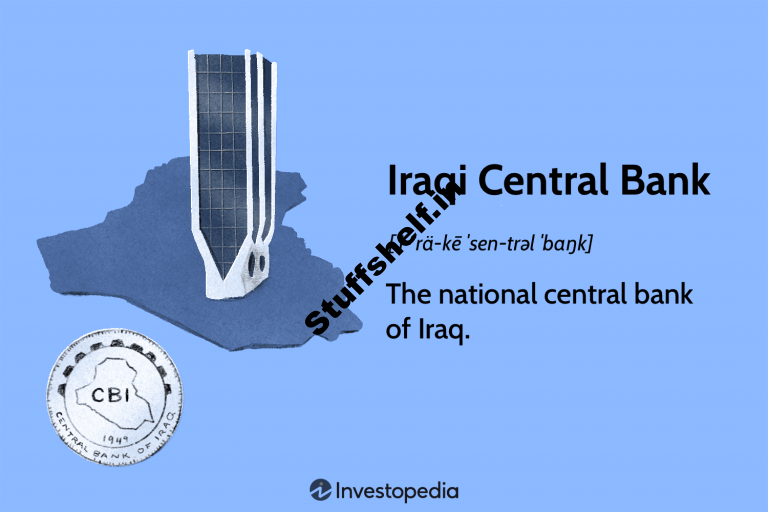 Iraqi Central Bank Definition