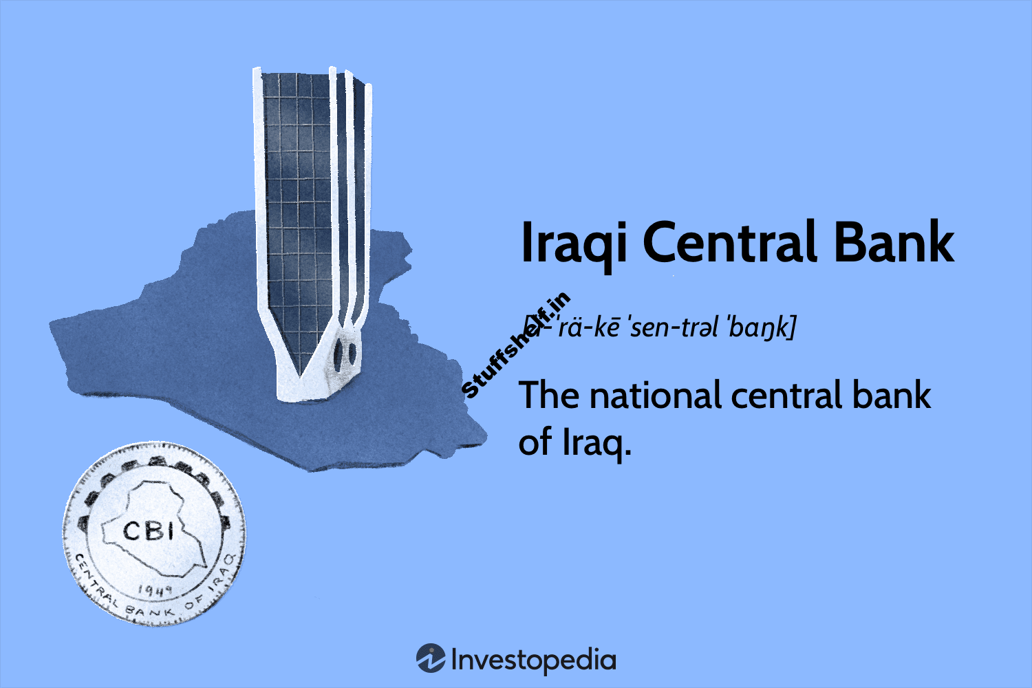 Iraqi Central Bank Definition