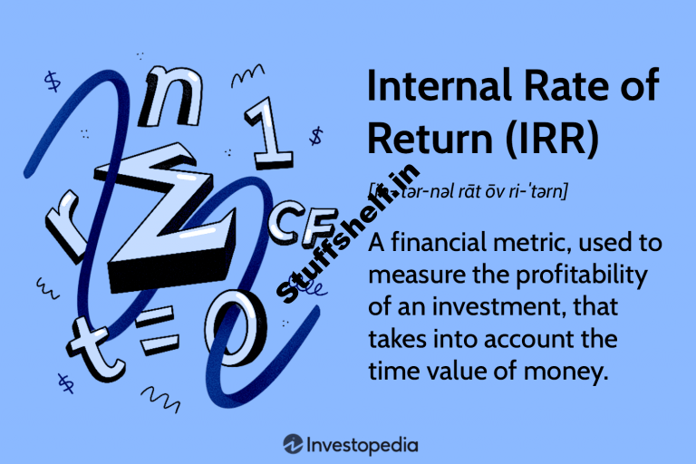 Internal Rate of Return IRR Rule Definition and Example