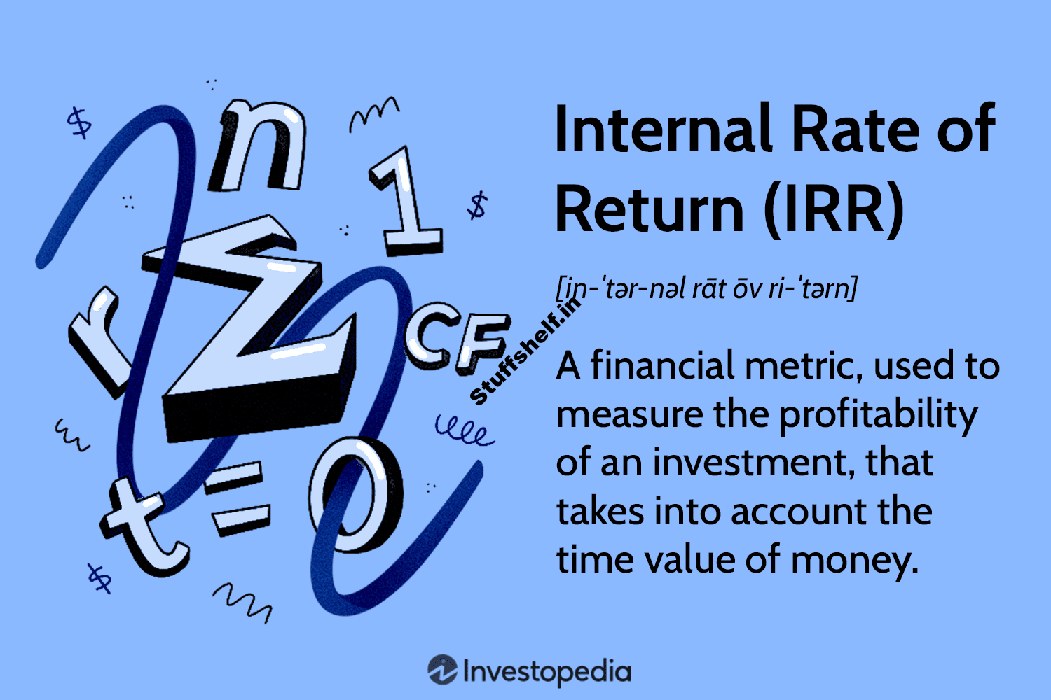 Internal Rate of Return (IRR) Rule: Definition and Example