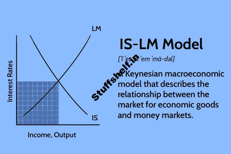 What It Is IS and LM Curves Characteristics Limitations