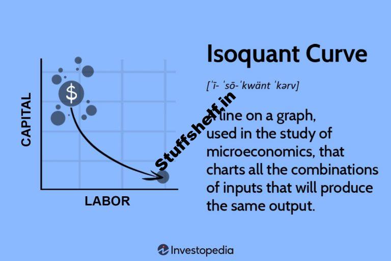 Isoquant Curve in Economics Outlined: Properties and System