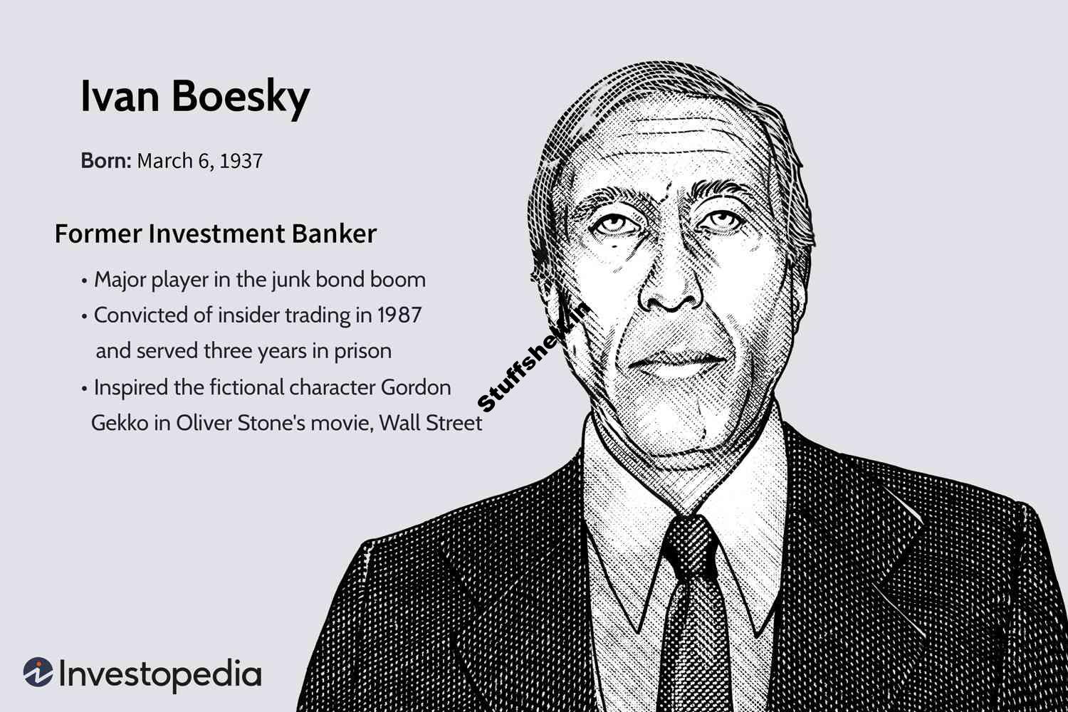 Who Is Ivan Boesky? Why Did He Go to Prison?