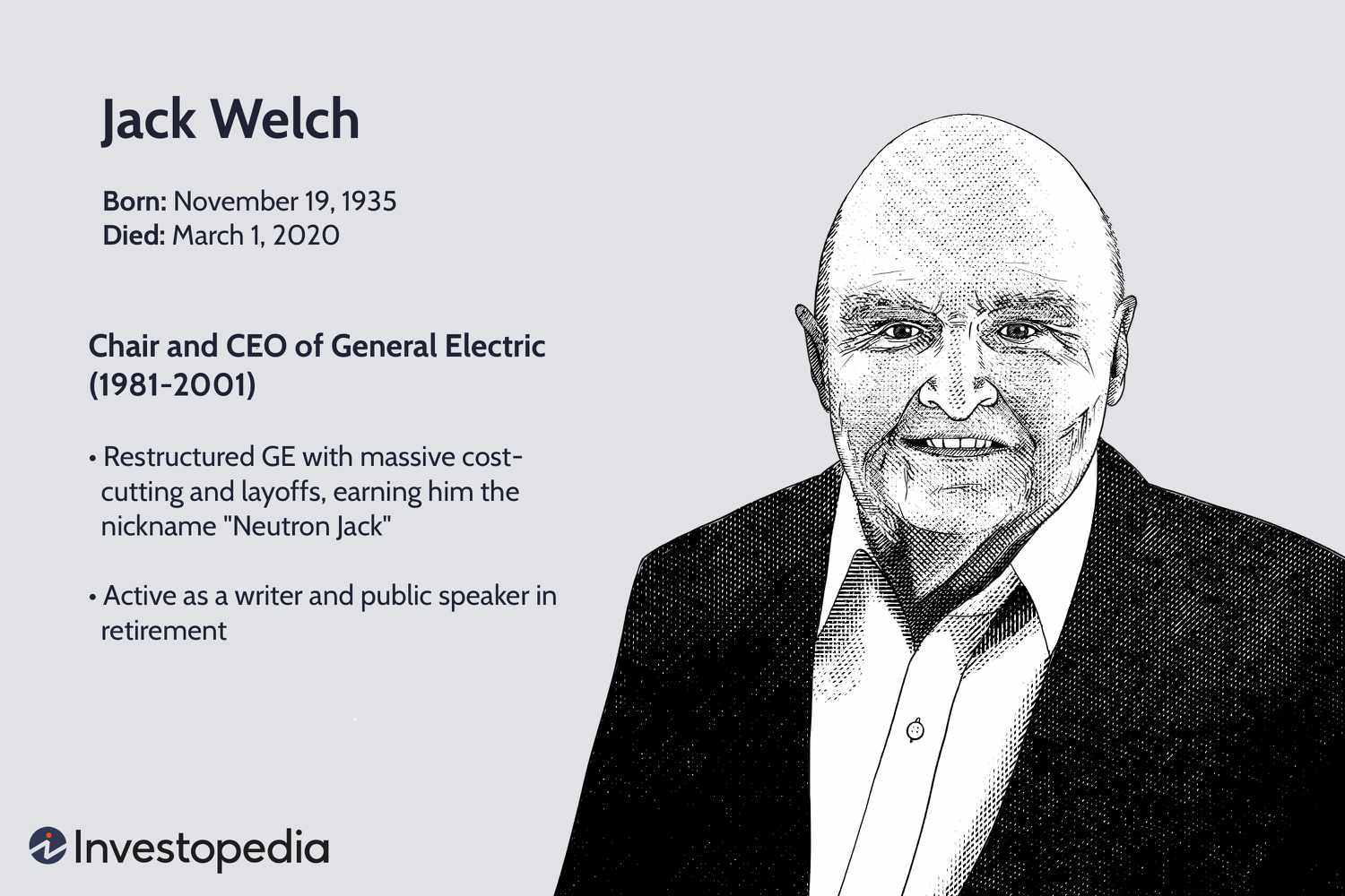 Who Was Jack Welch? What Was He Famous for?