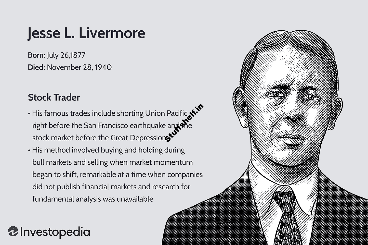 Who Was Jesse L Livermore What Is a Bucket Shop