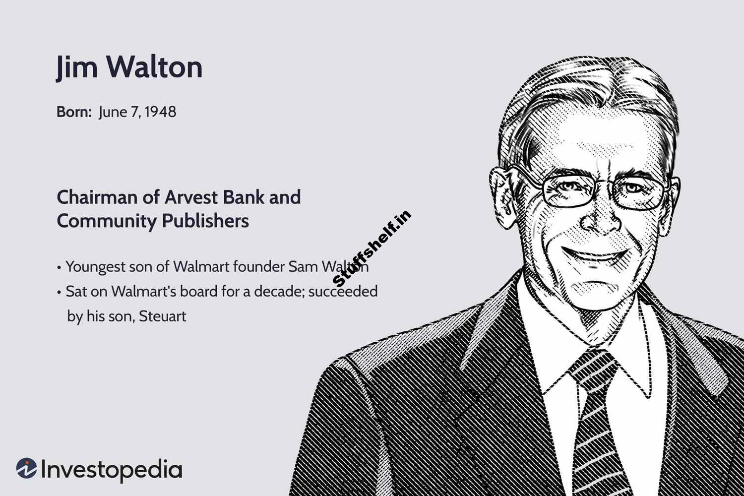 Who Is Jim Walton? What Is the Arvest Bank Group?