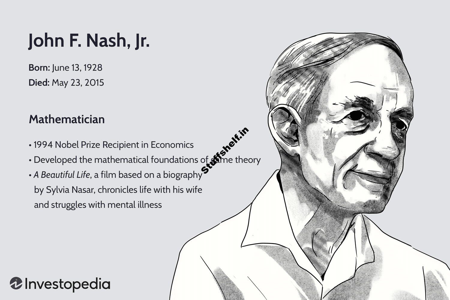 Who Was John F. Nash Jr.? Why Was He Awarded the Nobel Prize?