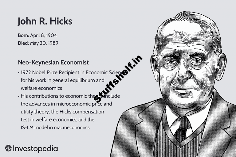 Who Used to be as soon as John R. Hicks? What Used to be as soon as He Identified for?