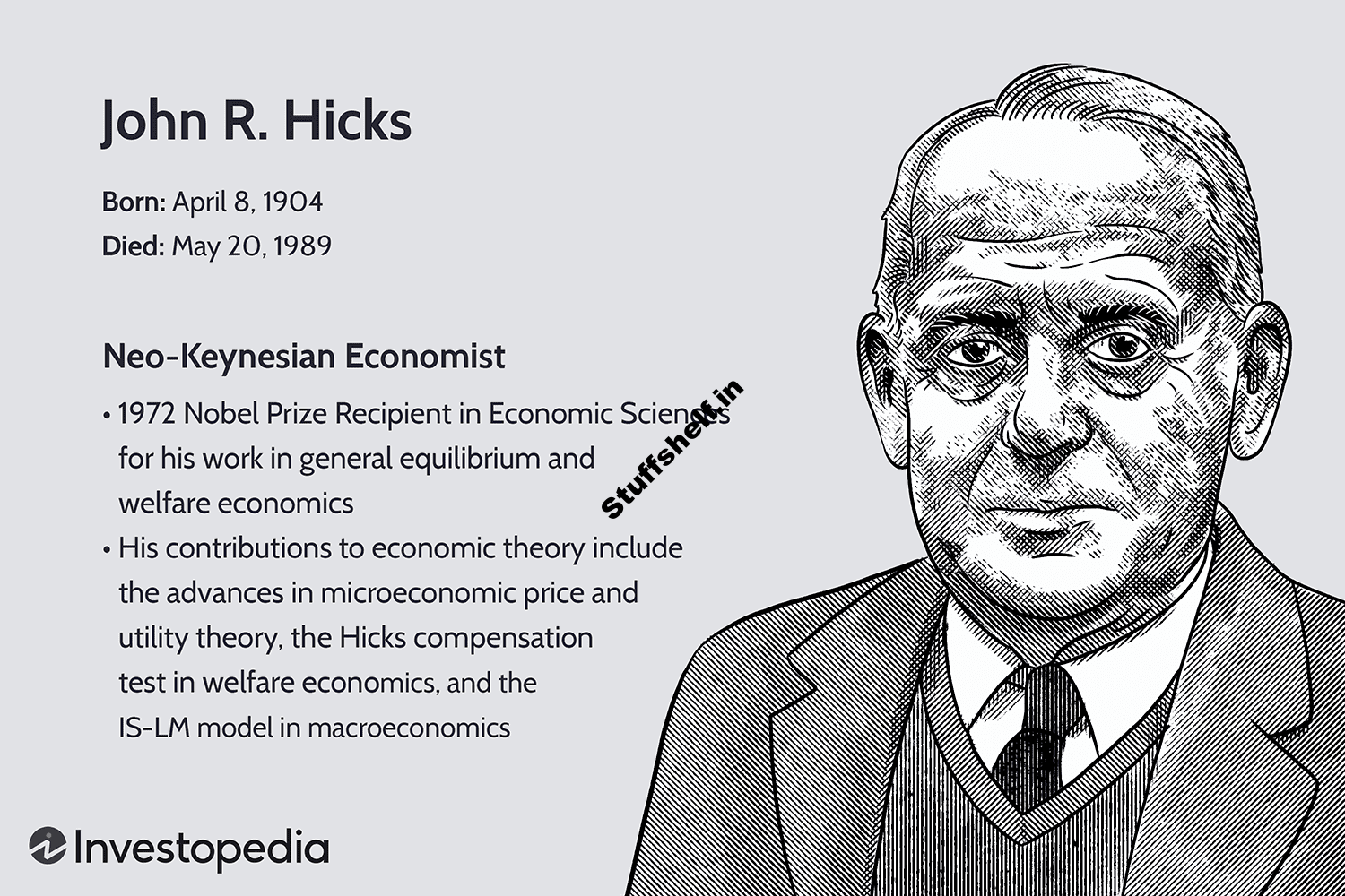 Who Was John R. Hicks? What Was He Known for?