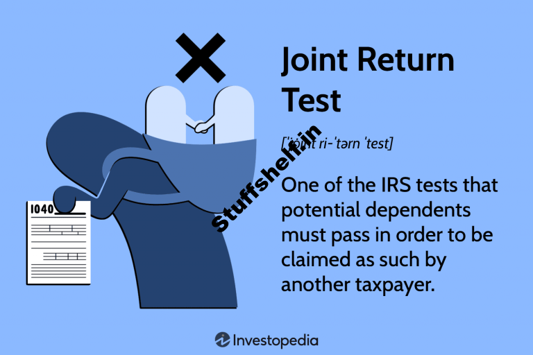 Joint Return Take a look at Definition