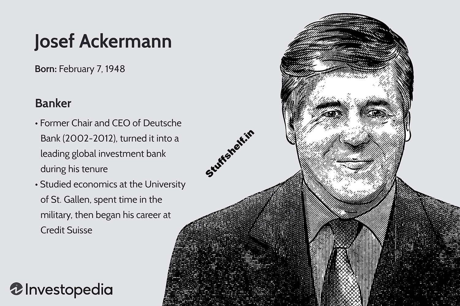 Who Is Josef Ackermann? What Is a Subprime Mortgage?