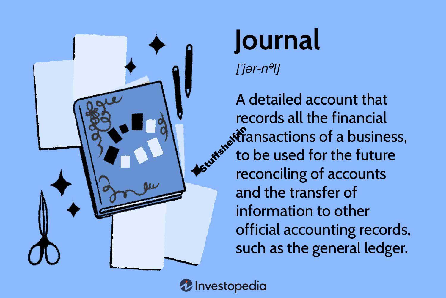 What a Journal Is in Accounting, Investing, and Trading