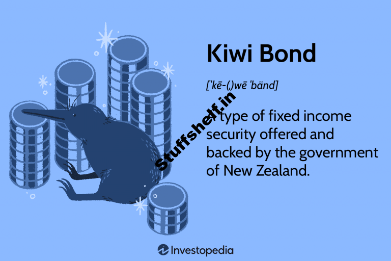 Kiwi Bond Definition