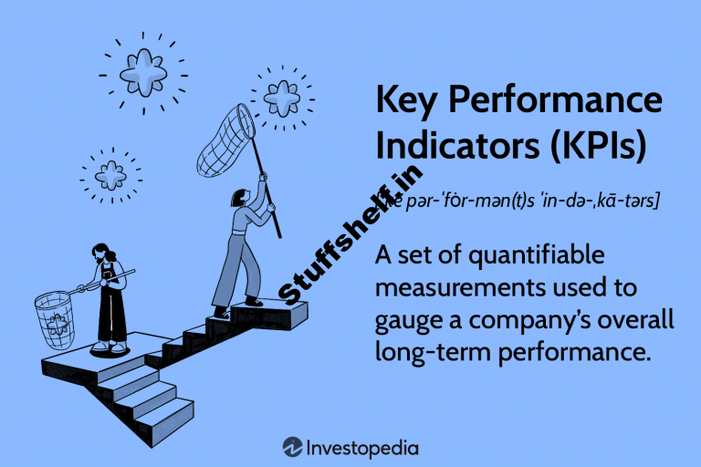 Key Performance Indicator KPI Meaning Types Examples